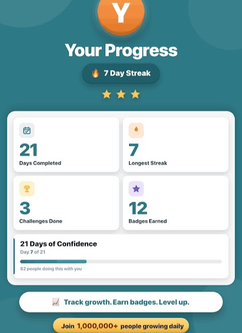 A progress screen with days completed, longest streak, challenges done and badges earned.